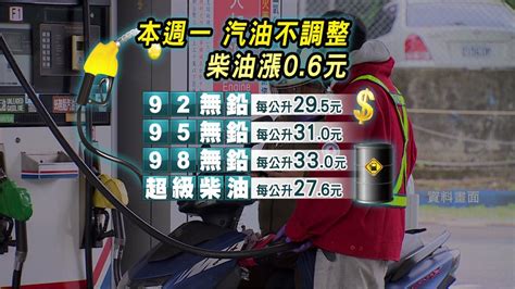 汽油有沒有漲價|中油：明起汽油價格不調整、柴油漲0.1元 